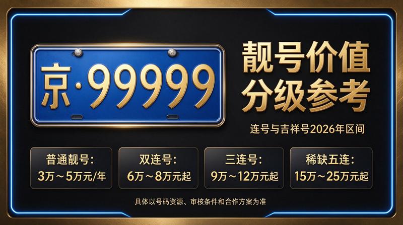 北京小牛京牌团队专业办公环境